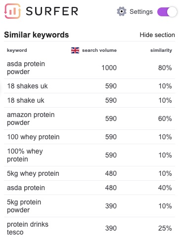 10 Free Keyword Research Tools 18