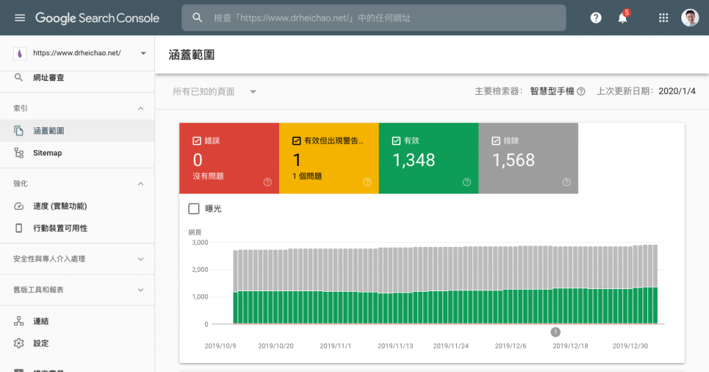 SEO的5大步驟與24項技巧 13 Google search console錯誤資訊