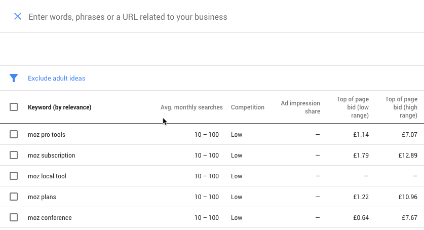 How to Use Google Keyword Planner 26