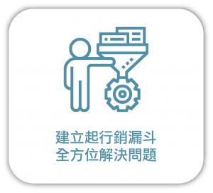 數位行銷服務 9 156854