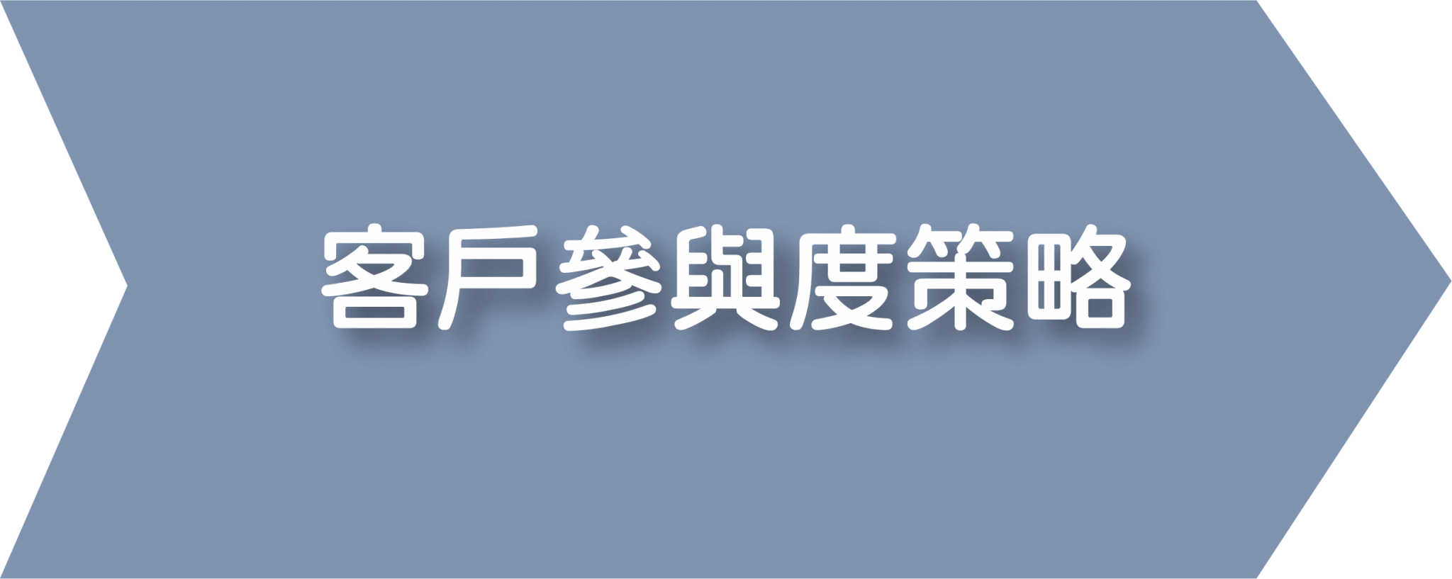 集客式行銷 7 2