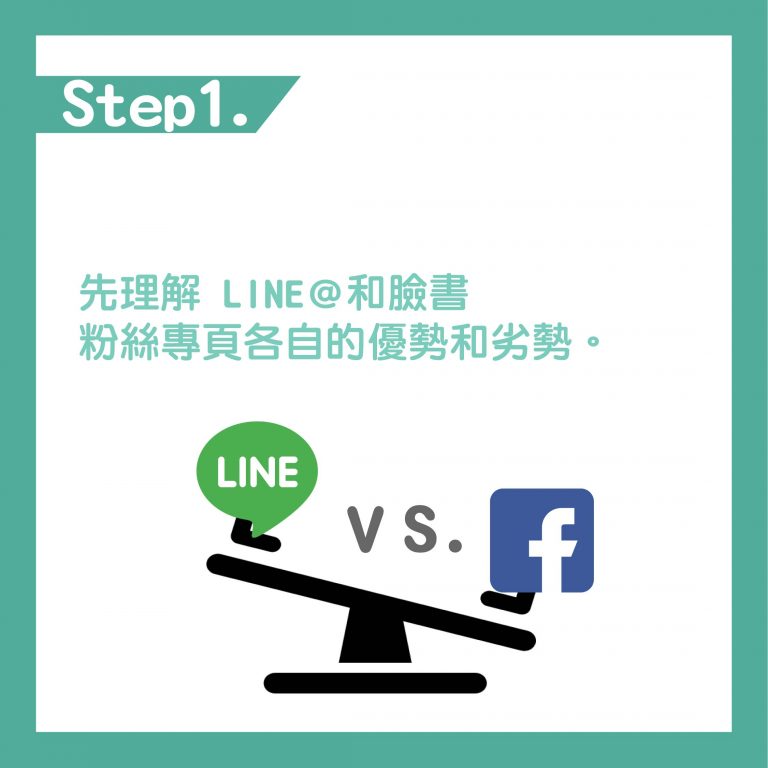 Step1. 先理解LINE@和臉書粉絲專頁優缺點