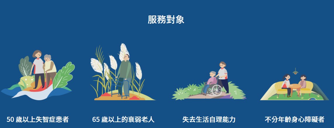網頁設計成功案例 - 萬安常照 3 萬安長照3