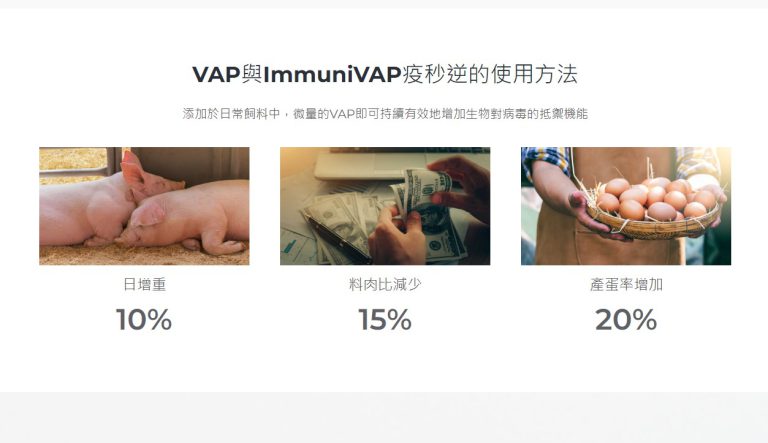 網頁設計成功案例 - 森牧醫保 4 VAP與ImmuniVAP疫秒逆的使用方法