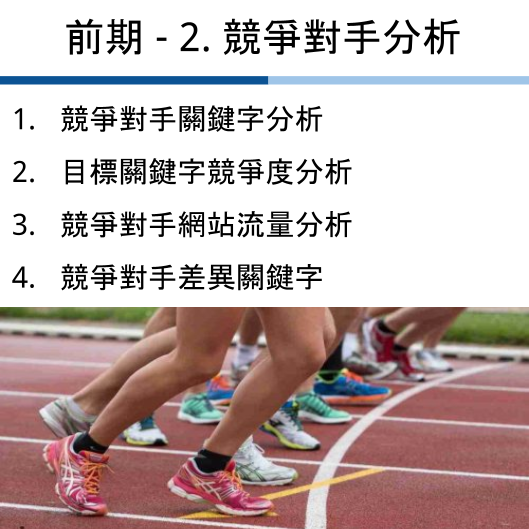 SEO2.0全站優化－landing page使用 1 1 1