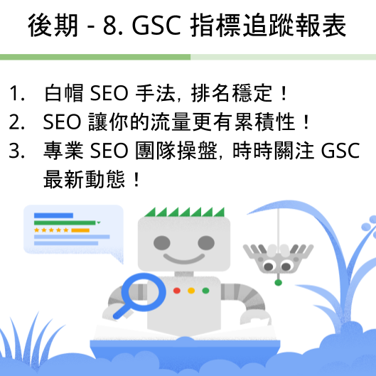 SEO2.0全站優化－landing page使用 1 1 7