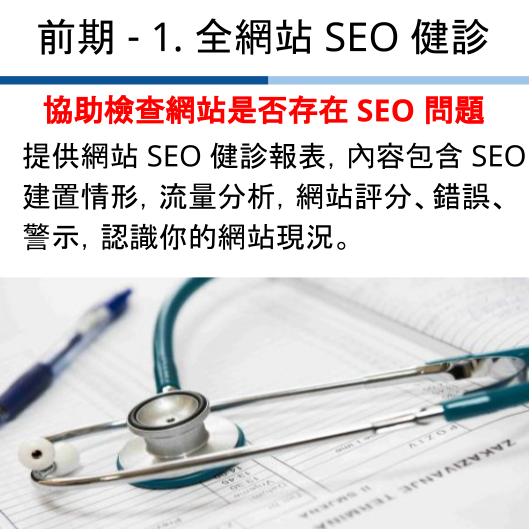 SEO2.0全站優化－landing page使用 1 1