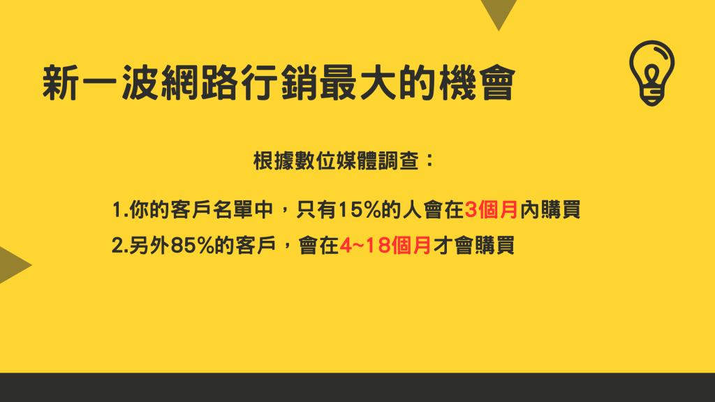 新一波網路行銷最大的機會