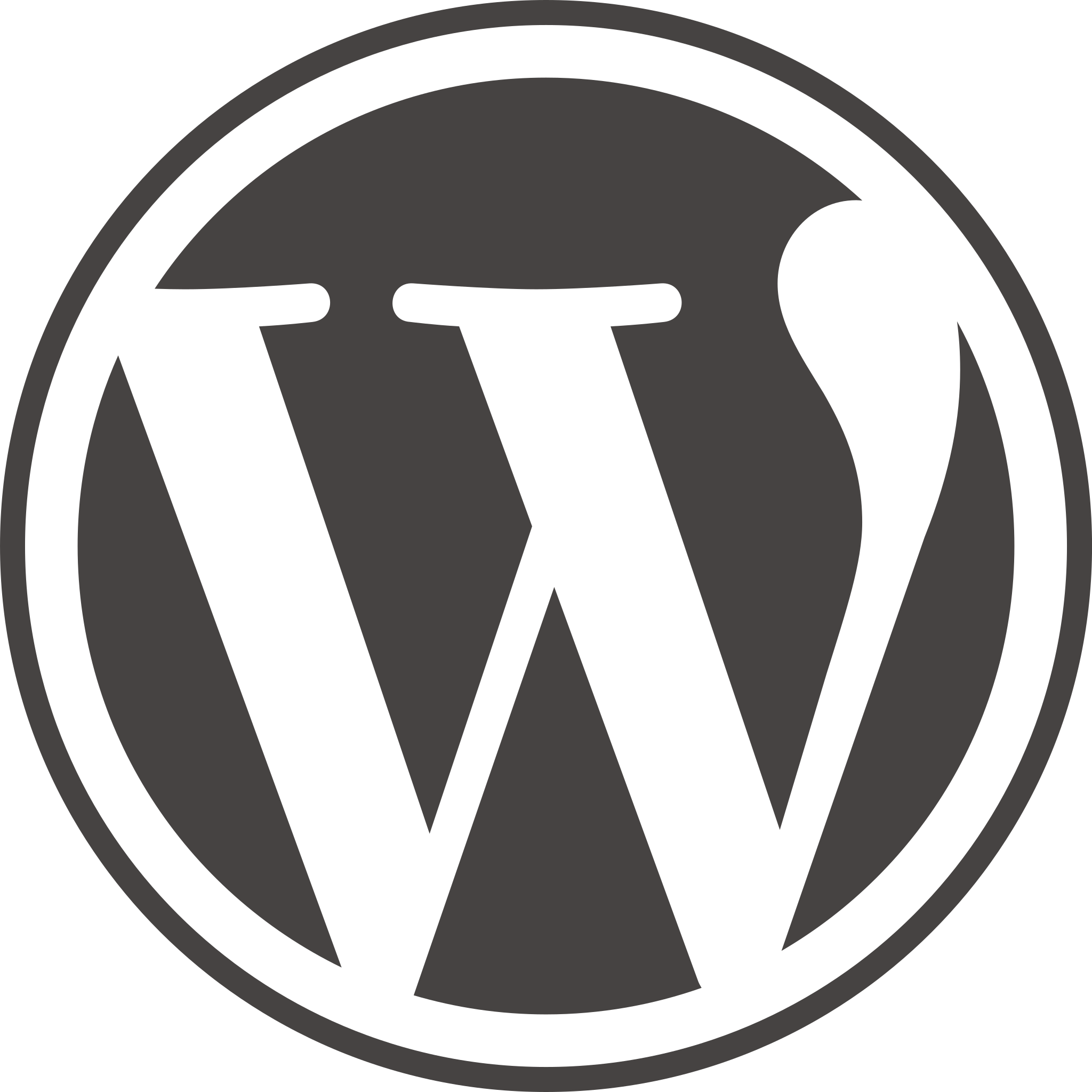 iFunnels銷售漏斗網站 3 Wordpress Logo.svg
