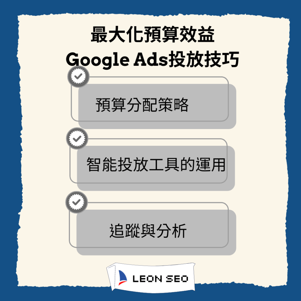 付費廣告：Google Ads與Facebook Ads ROI優化