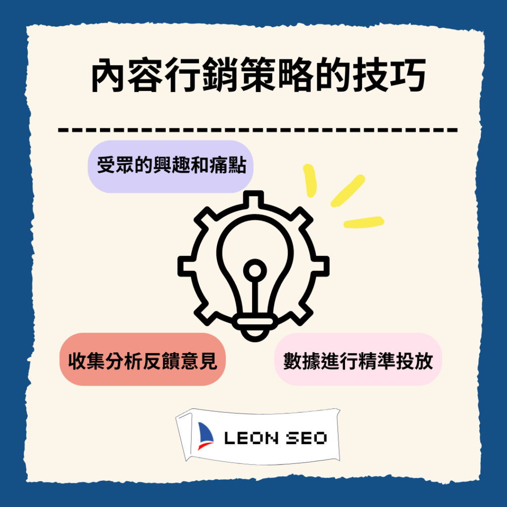 如何制定有效的內容行銷策略:提高潛在客戶轉換率