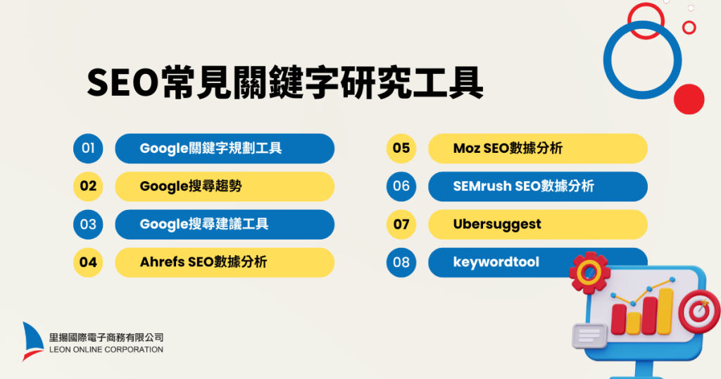 SEO關鍵字研究工具