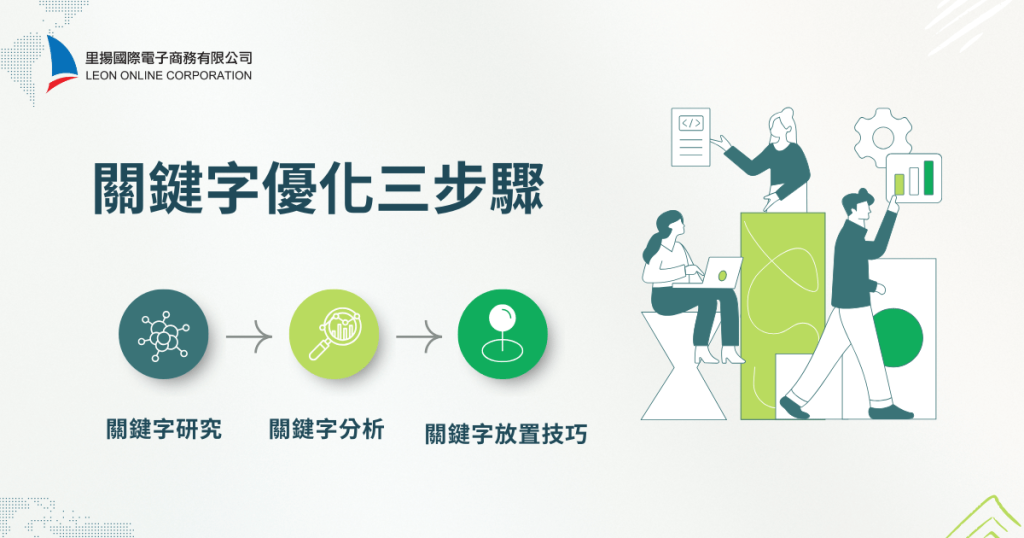 SEO關鍵字優化