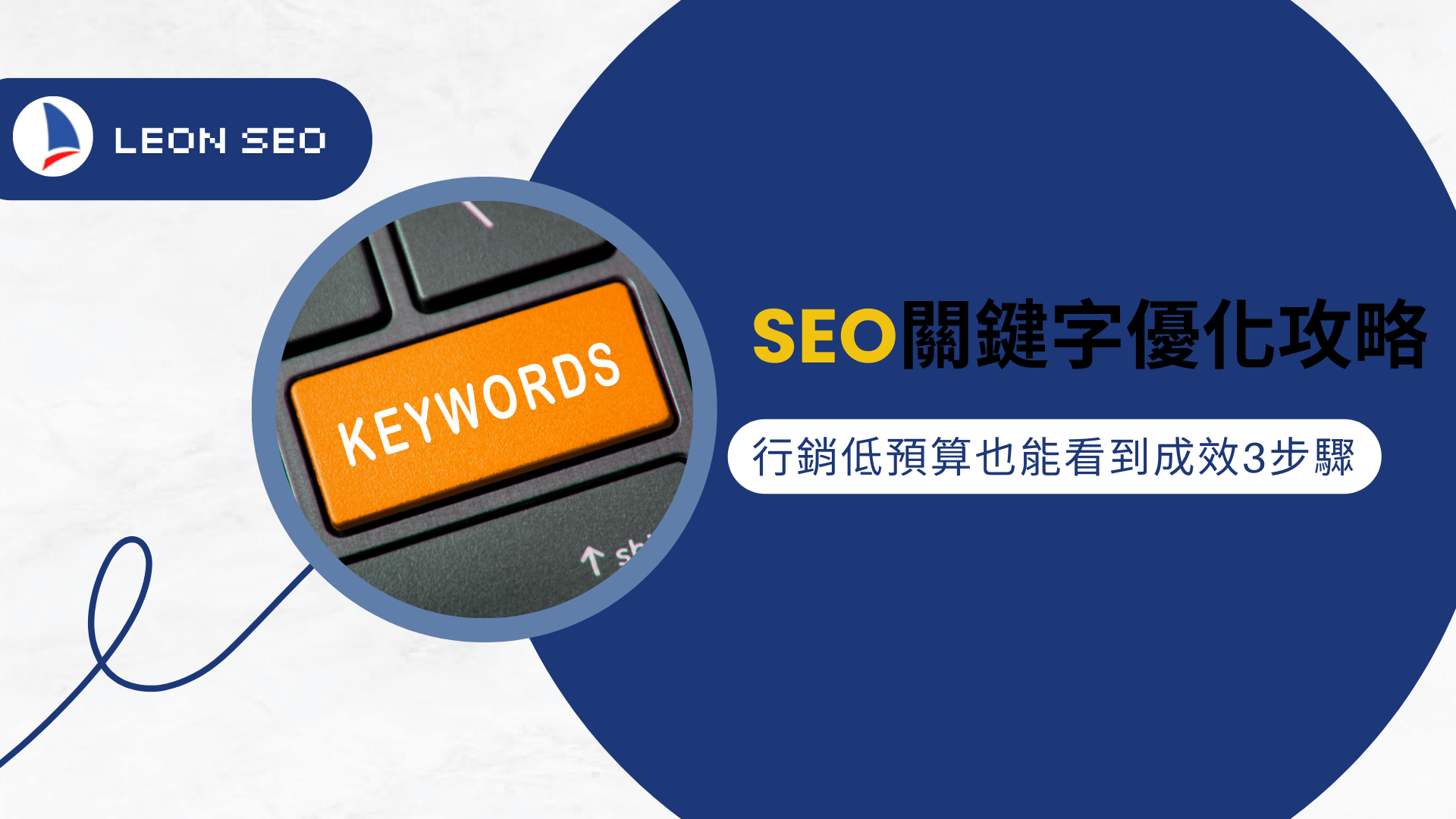 關鍵字優化
