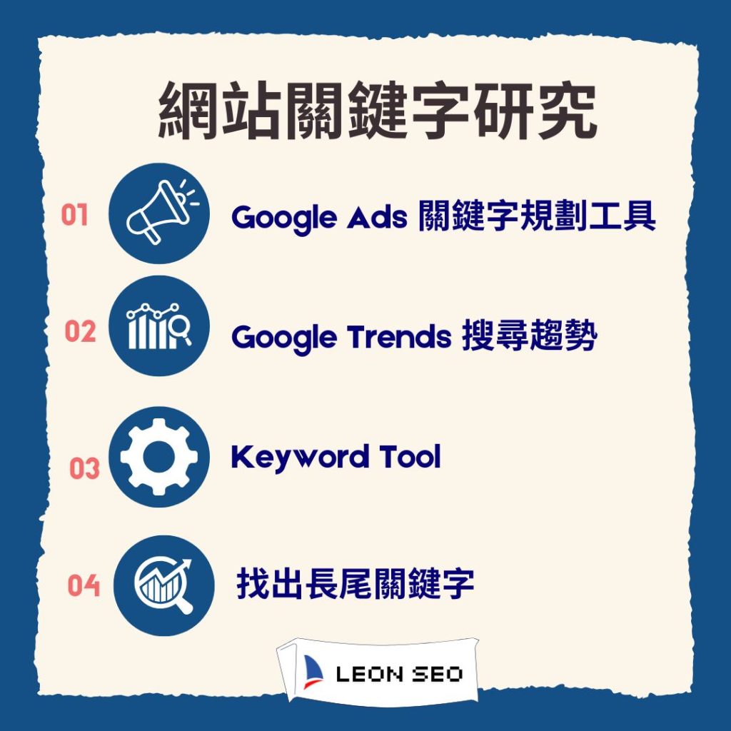 關鍵字研究