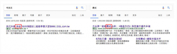 里揚數位行銷-行銷人注意！關鍵字廣告再起，不可不知的4個內容撰寫技巧