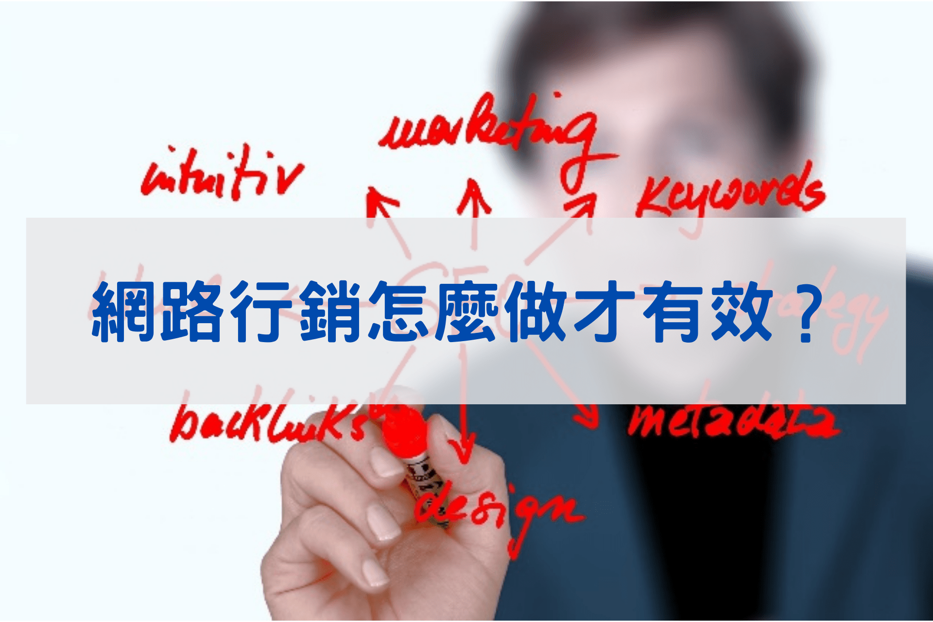 【網路行銷】是什麼?怎麼做才有效?