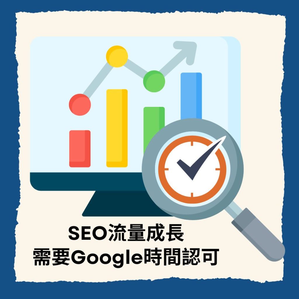 SEO流量成長