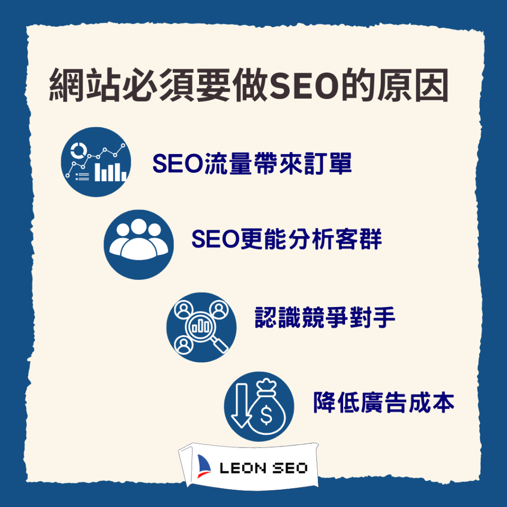 網站必須要做SEO的原因​