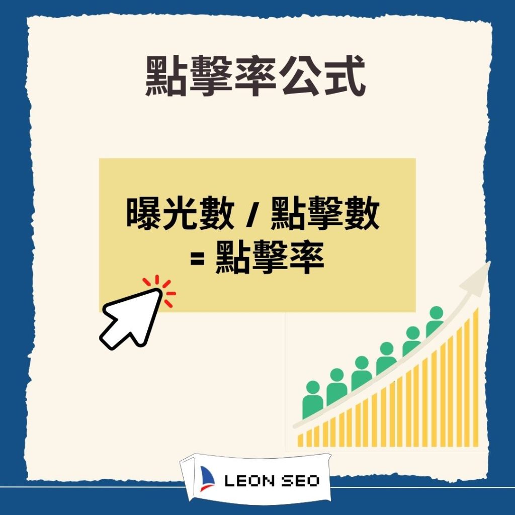點擊率公式