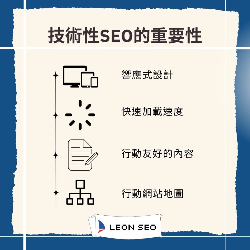 技術性SEO