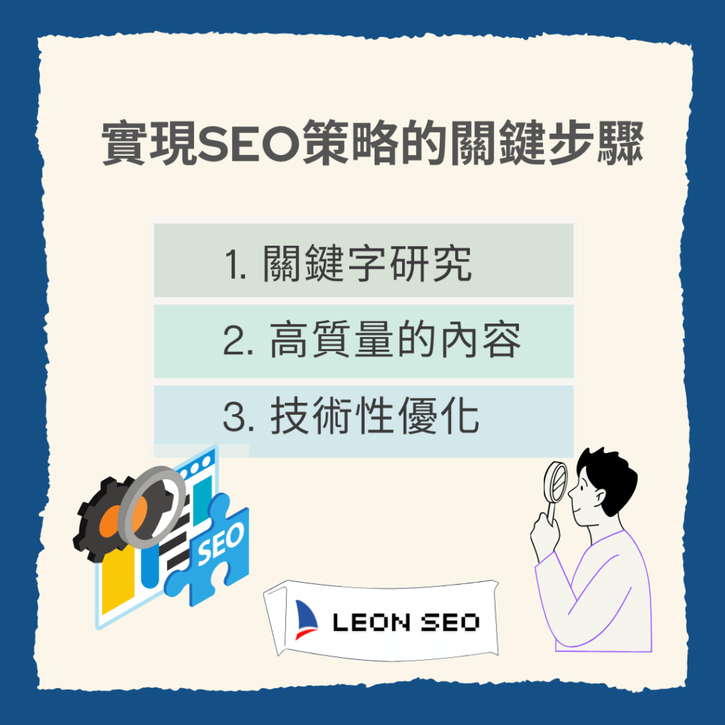 數位行銷該如何做?能有效提升網站曝光的行銷策略 1 SEO策略
