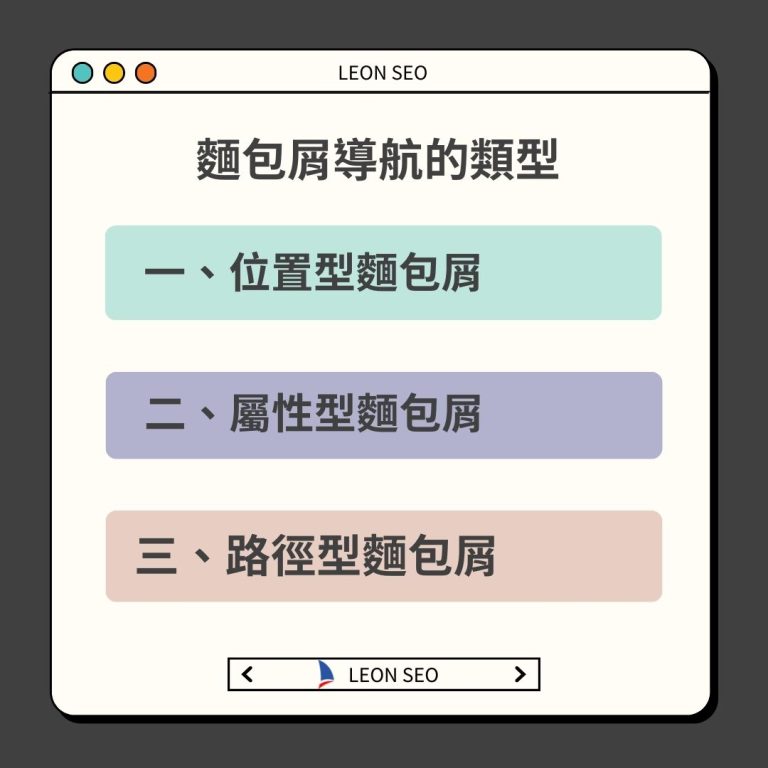 麵包屑導航的類型