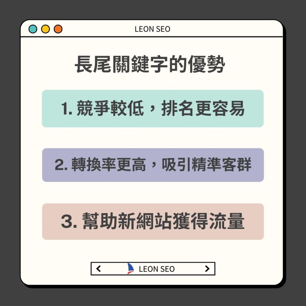 長尾關鍵字的優勢