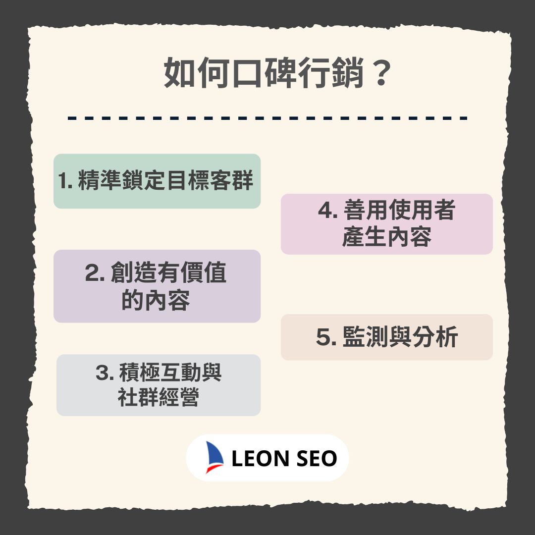 如何口碑行銷？