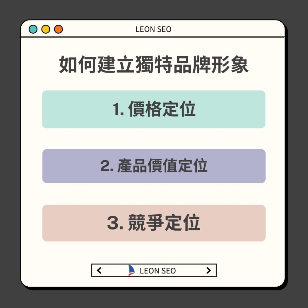 如何在市場中建立獨特品牌形象