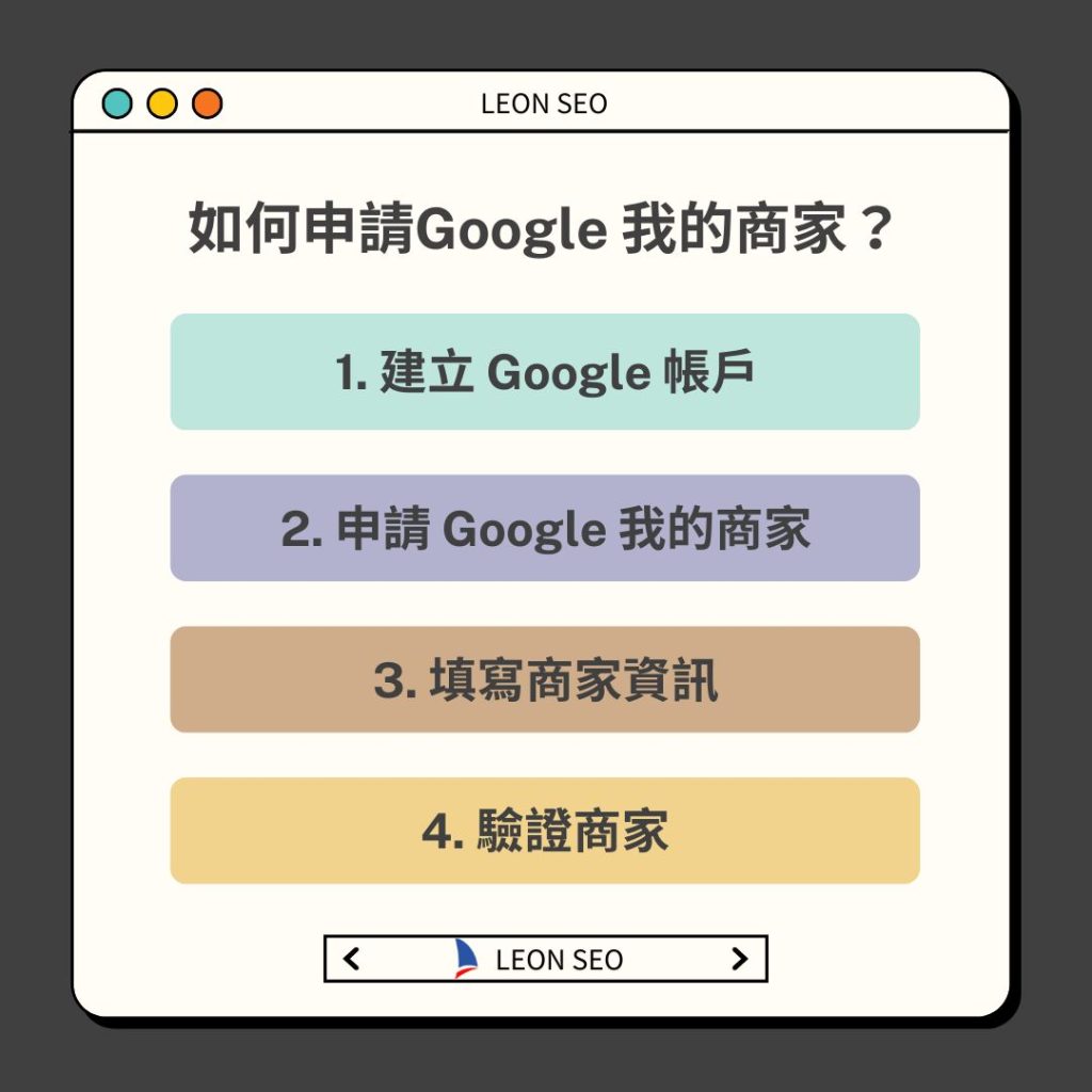 如何申請Google 我的商家