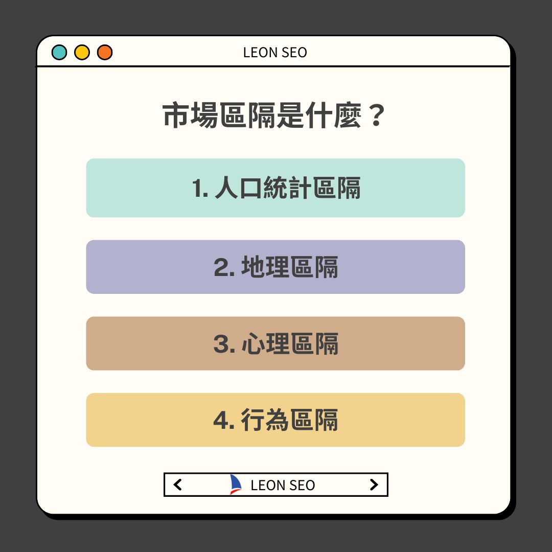市場區隔