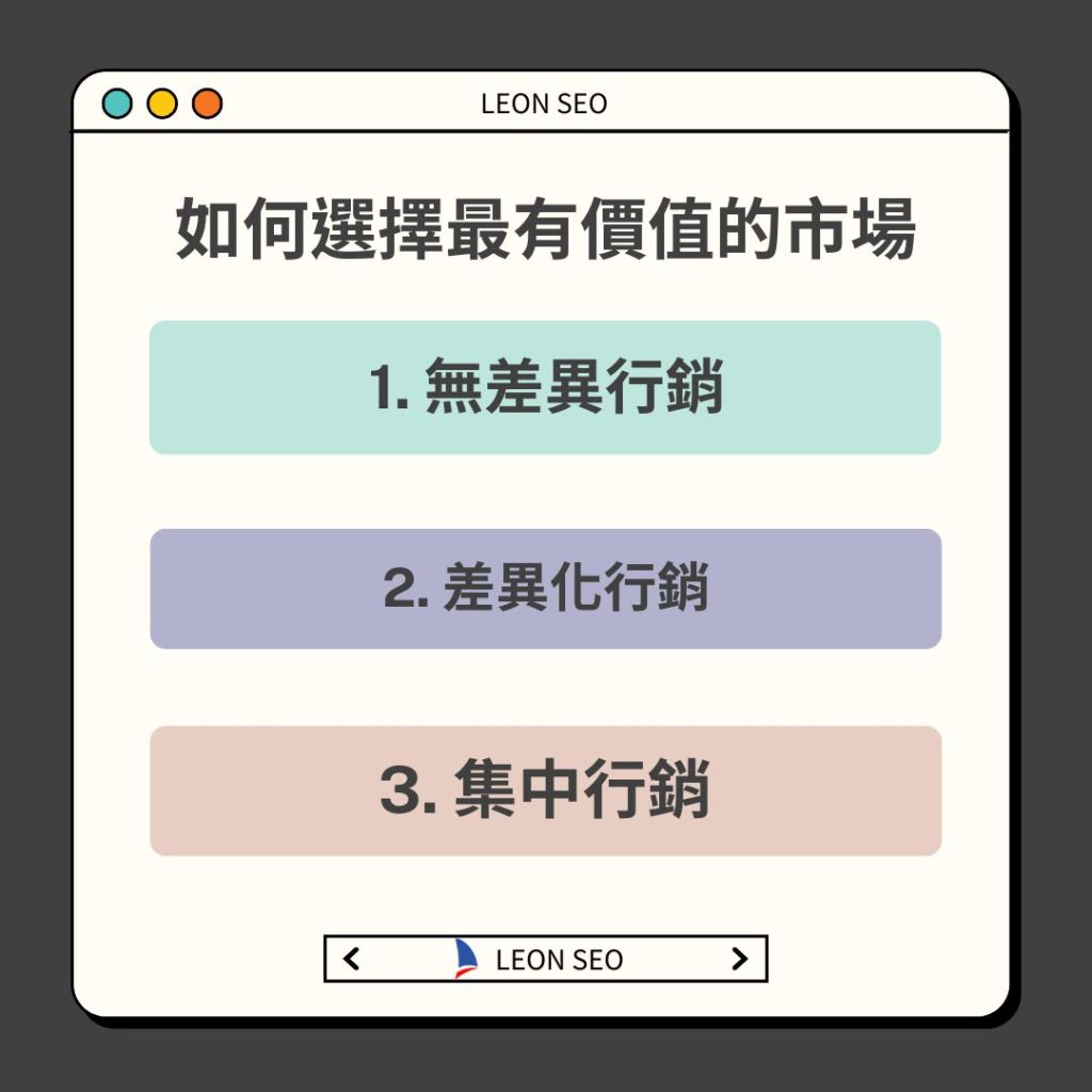 目標市場