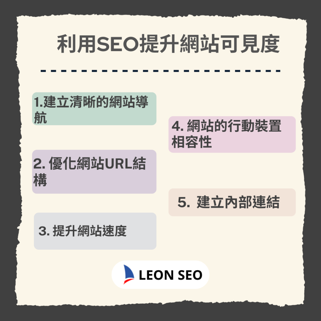利用seo提升網站可見度