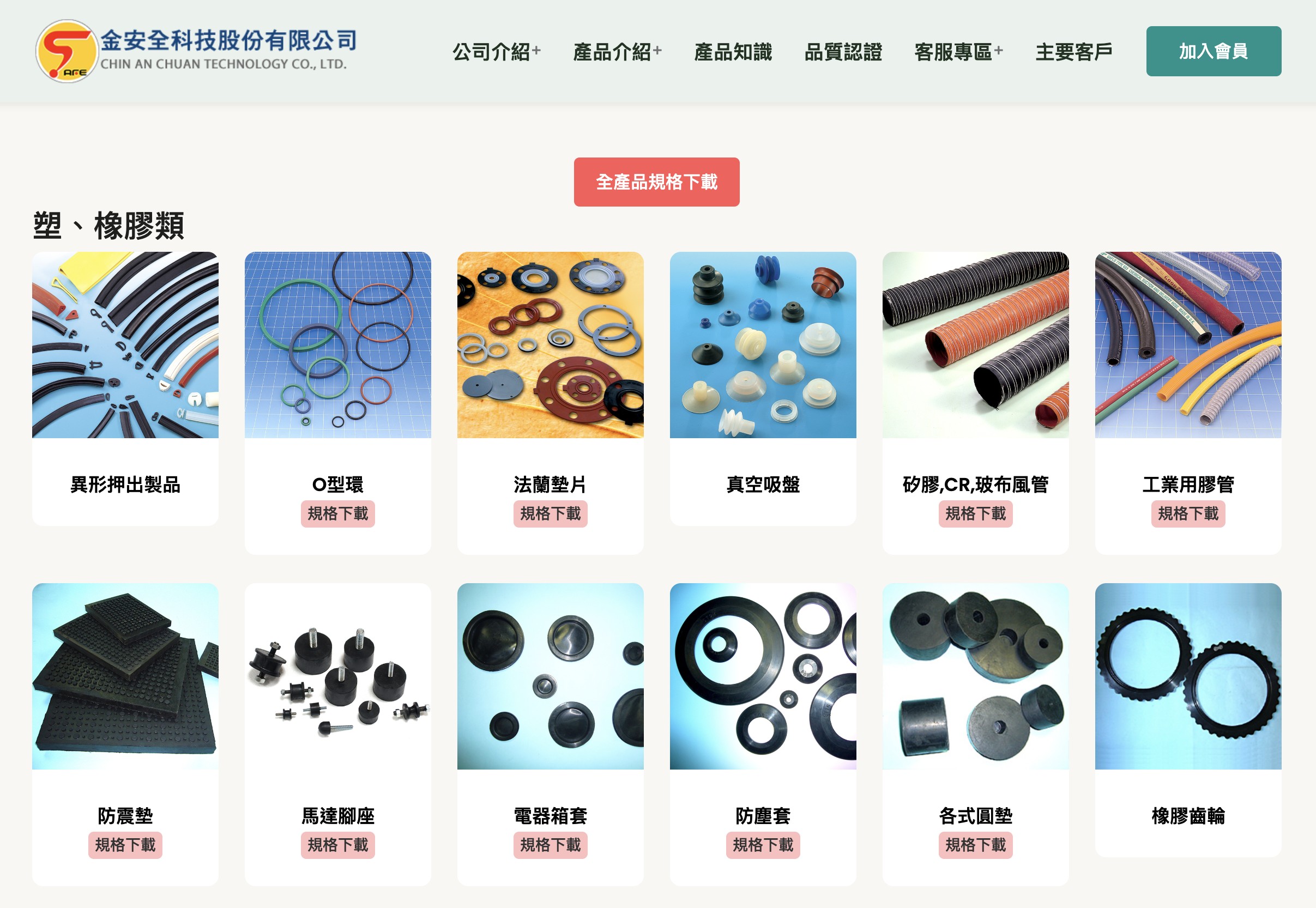 金安全產品