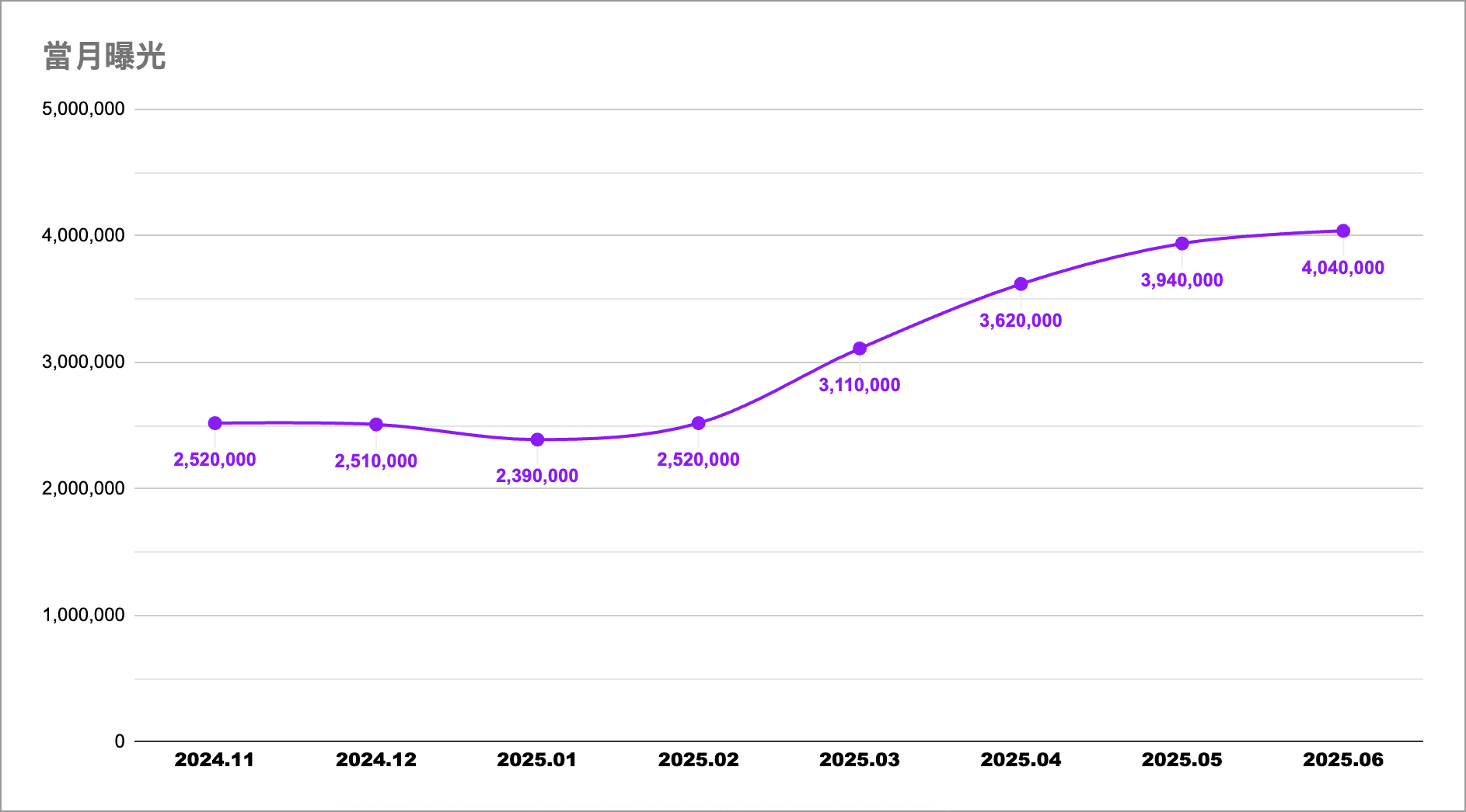 截圖 2025 10 23 下午1.35.54