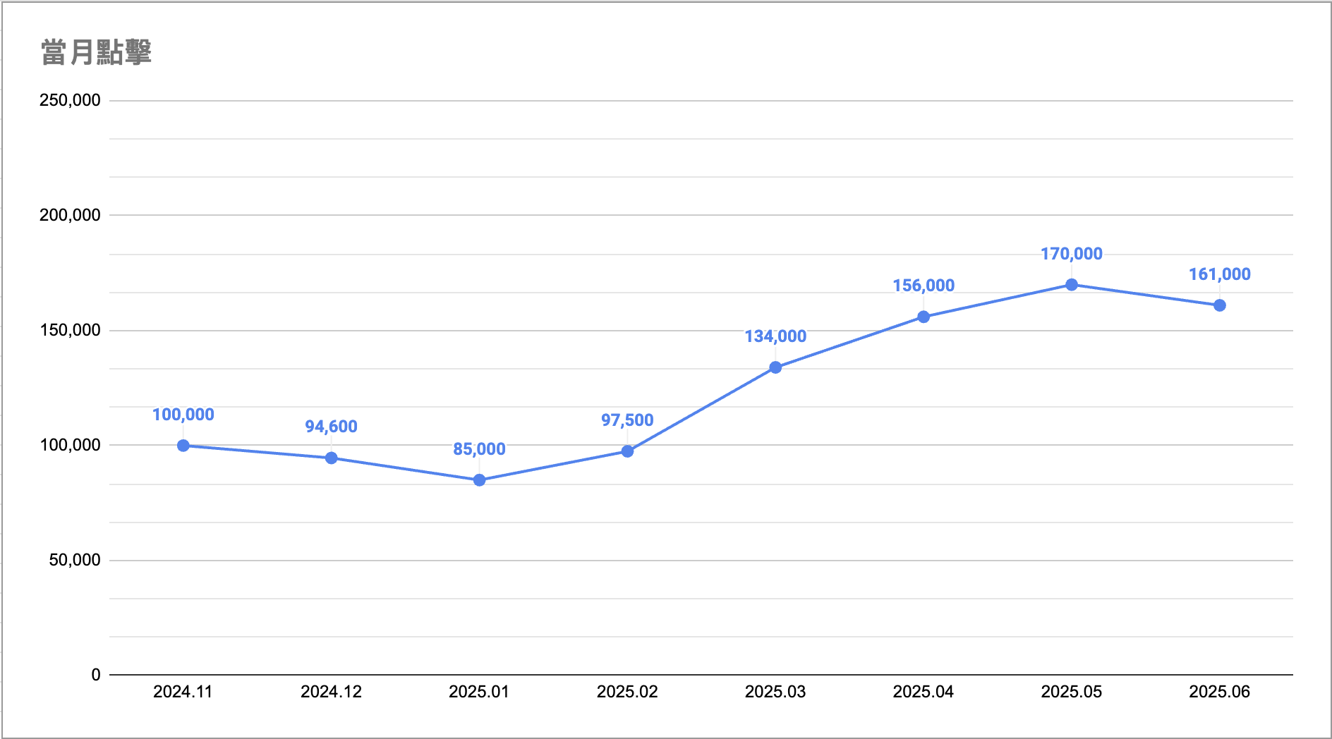截圖 2025 10 23 下午1.38.29