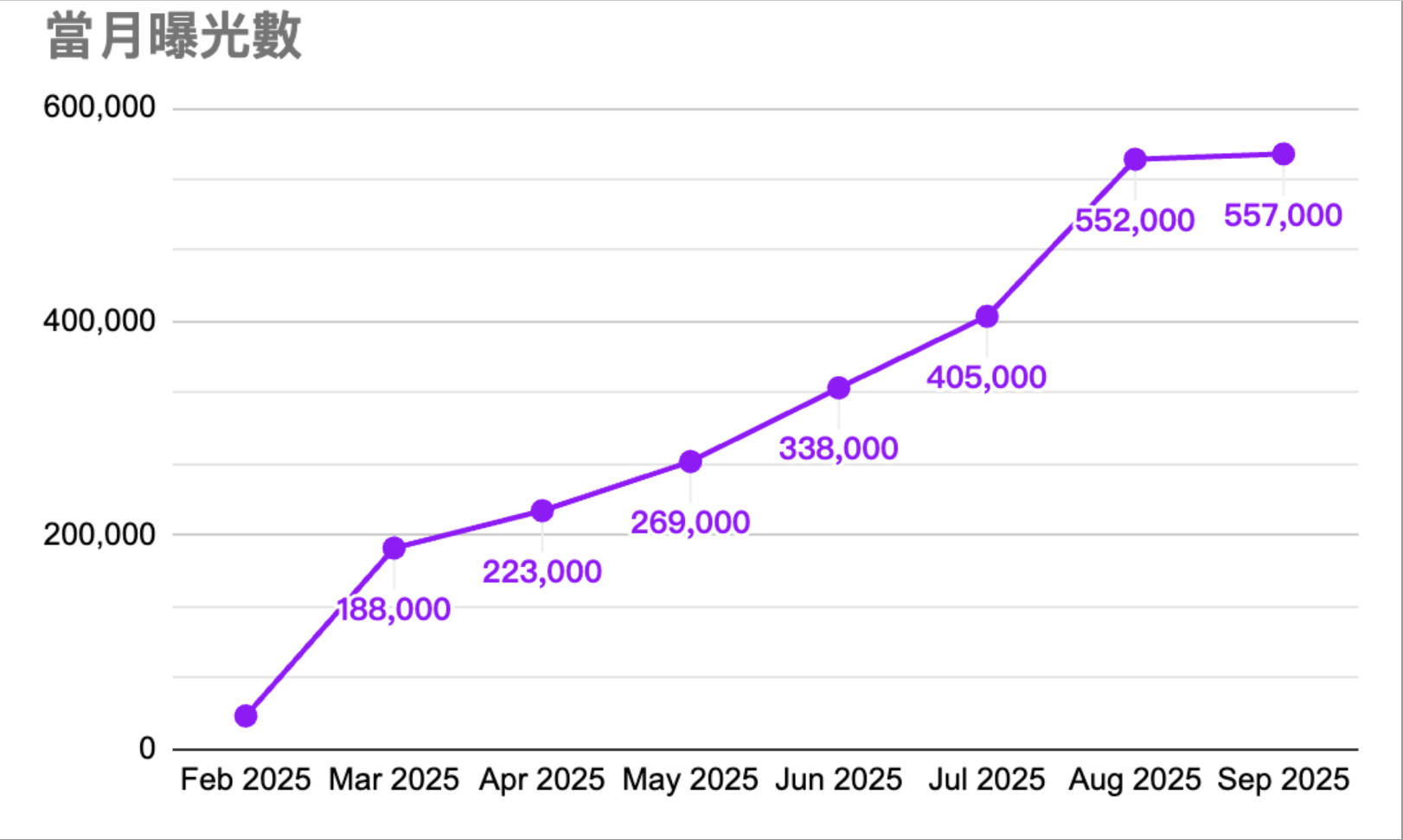 截圖 2025 10 24 下午6.41.17