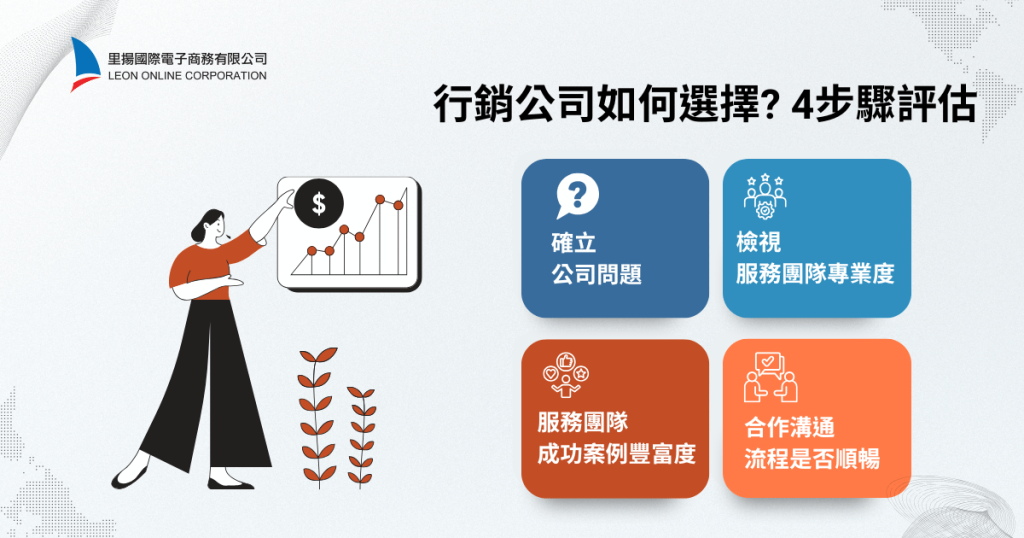 行銷公司如何選擇