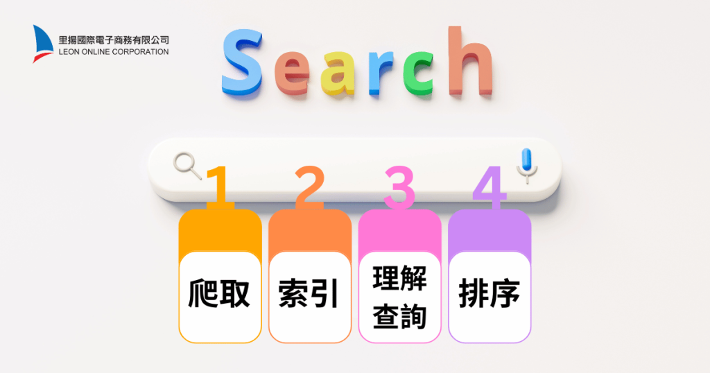 Google搜尋引擎