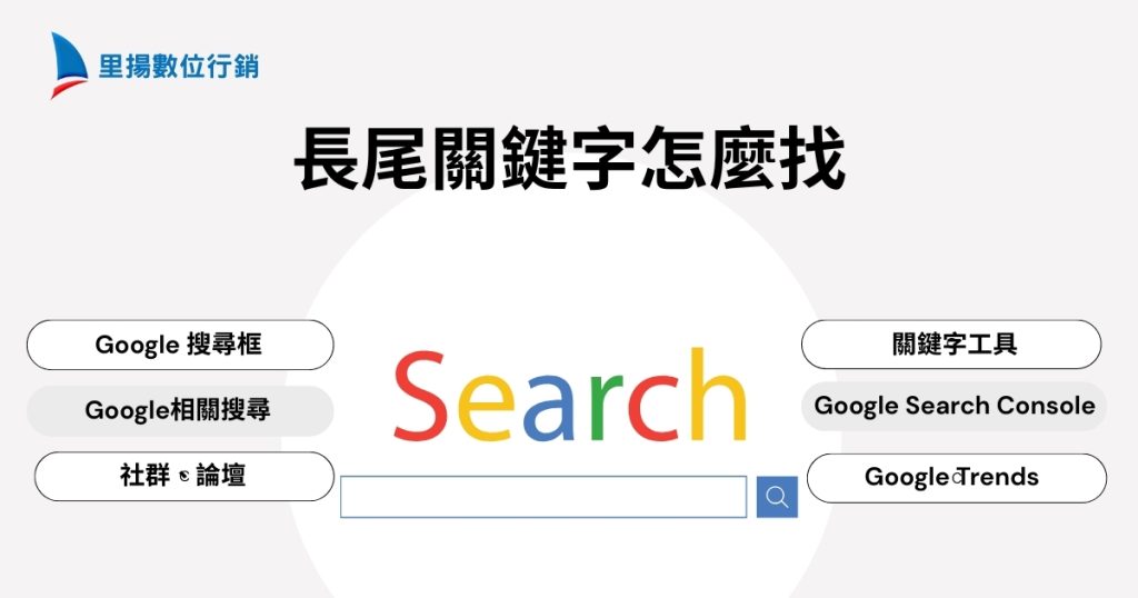 長尾關鍵字怎麼找