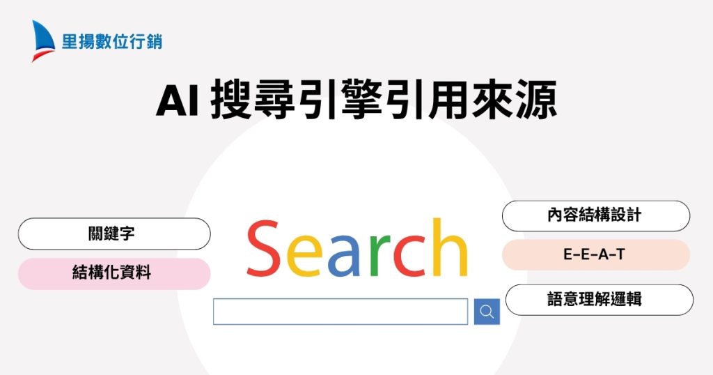 AI 搜尋引擎