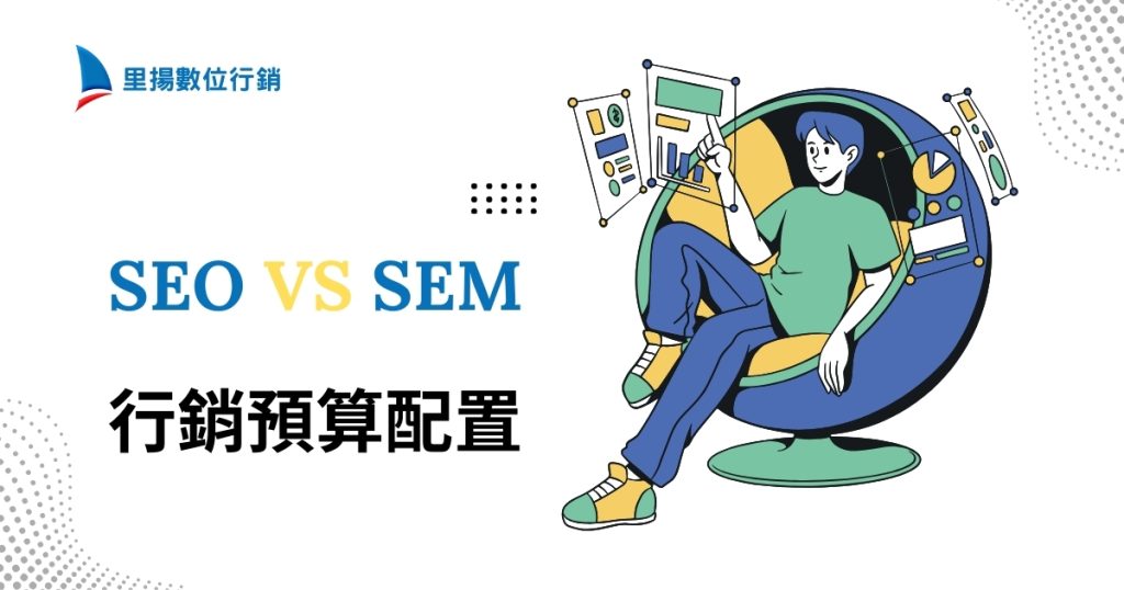 行銷預算規劃