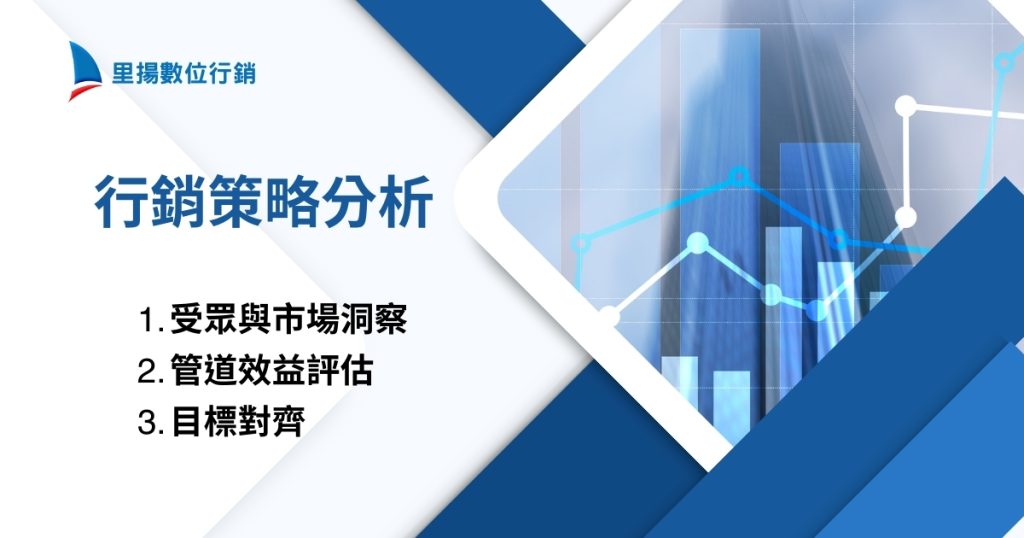 行銷策略分析