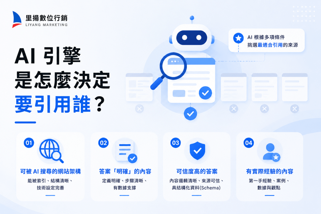 GEO 生成式引擎優化完整指南:除了SEO之外,品牌如何被 AI 引用? 2 AI 引擎是怎麼決定要引用誰?GEO的邏輯架構是什麼?