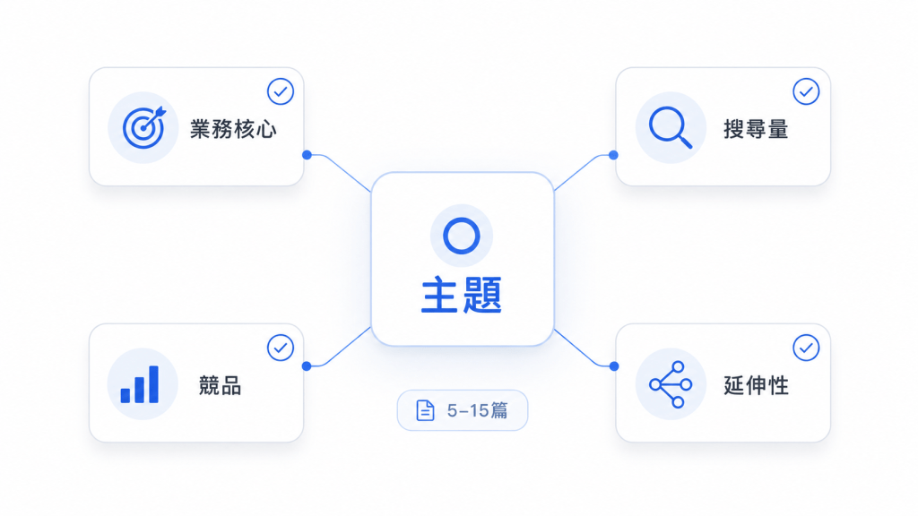 主題群集怎麼建?如何靠著主題群集 SEO 技巧讓網站排名提升 1 主題群集怎麼建?特色介紹