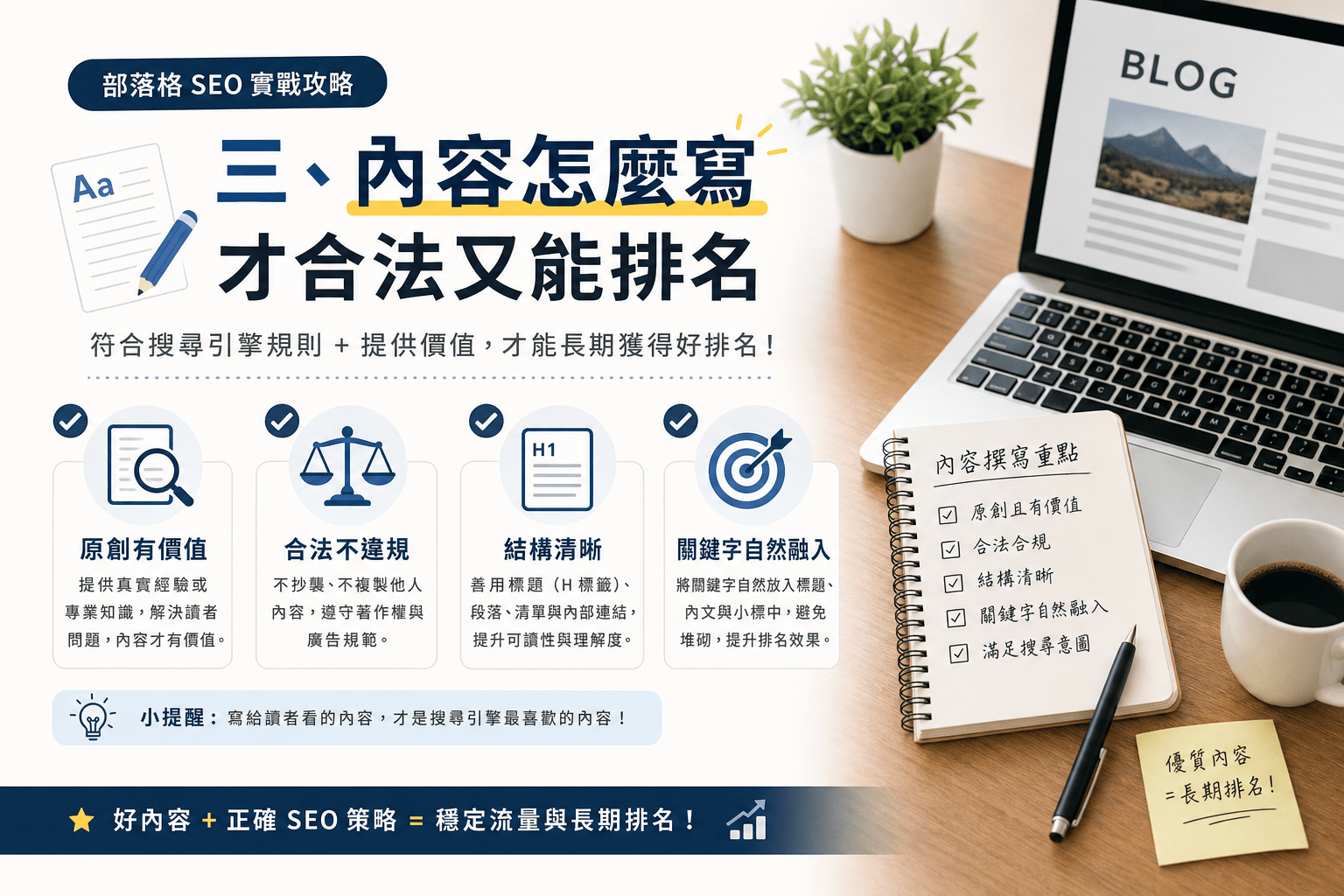 醫美診所 SEO 怎麼做?法規限制下的關鍵字與內容寫法 3 內容要怎麼寫才合規又排得上去