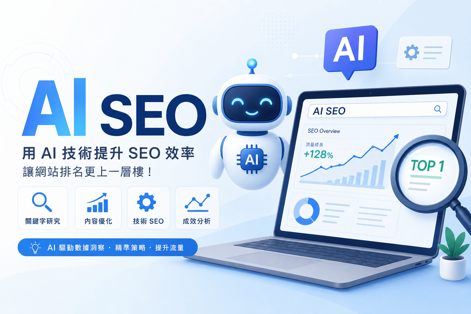 Home-數位行銷服務 18 AI + SEO 是噱頭還是真有效?拆解話術、看里揚實際怎麼用