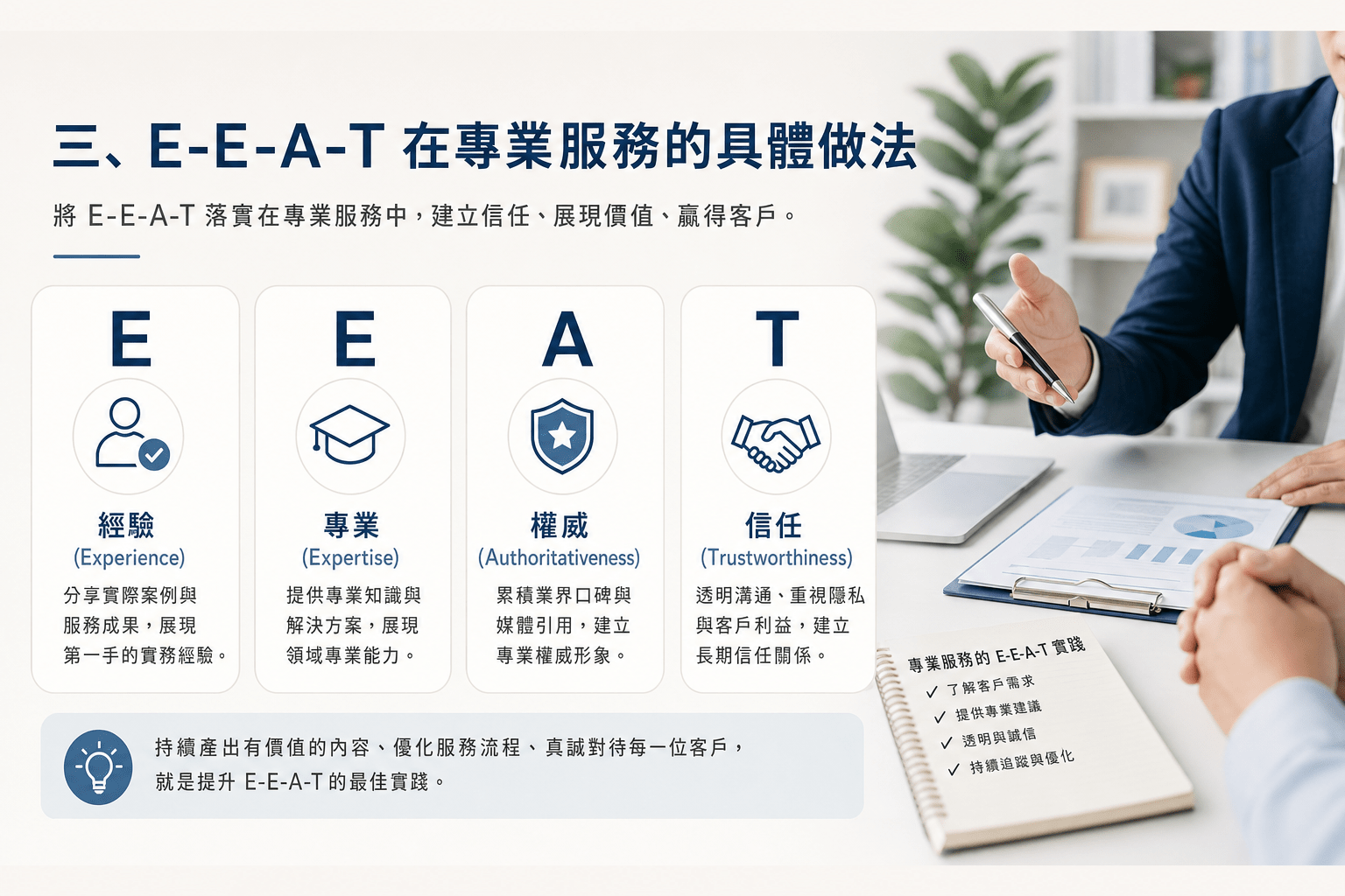 專業服務業的 SEO 怎麼做?律師、代書、會計師的做法 3 專業權威要怎麼建立