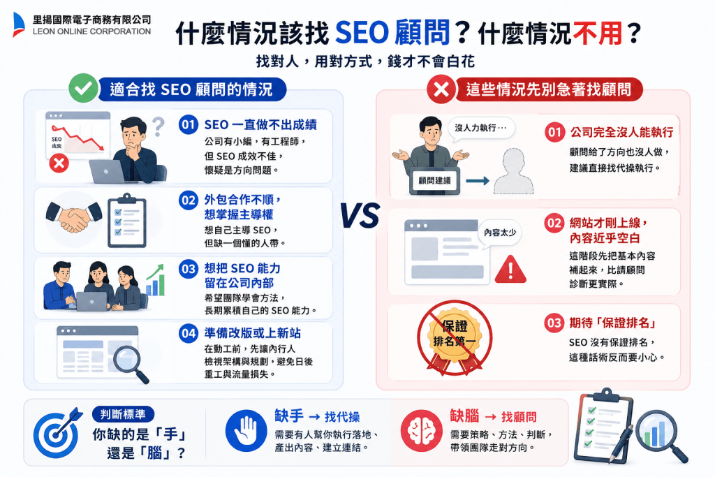SEO 顧問是什麼?跟 SEO 代操差在哪、該不該找、怎麼挑 2 01 36 59